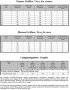 Bathrobe size chart Leitner Leinen